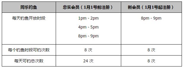 这不是我们最好的夜晚之一。